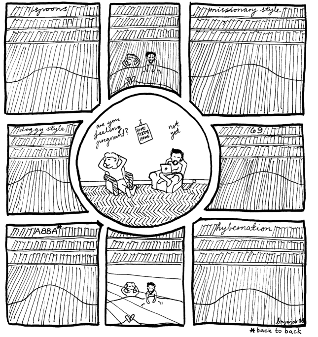 Fig. 3. 'Spoons,' 'missionary style,' 'doggy style,' '69,' 'ABBA (back to back),' 'hybernation.'